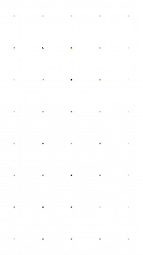 ភ្លេចខ្លួនមួយភ្លែត I Dol ផុសរូបបាត់😘😘