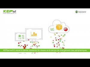 KEPIoT-KEPServerEX