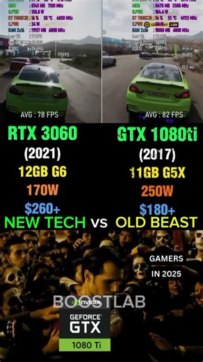 GTX 1080 Ti vs RTX 3060 — Old Beast or New Tech? #shorts
