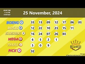 Dream Draw Raffle Draw results for November 25, 2024.