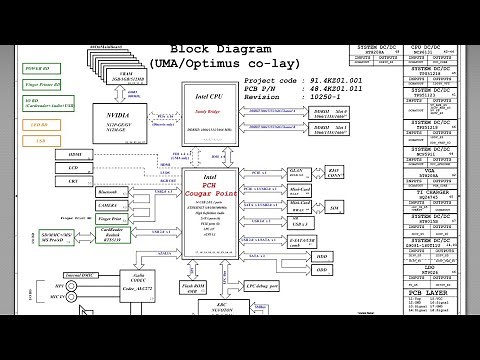 LA47 MB 10250-2 SCHEMATIC LENOVO B470 B470C