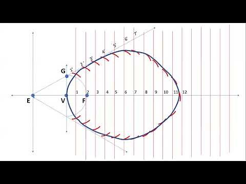 Construction of an Ellipse | Engineering Graphics | Eccentricity Method | EG | Curves | Tamil