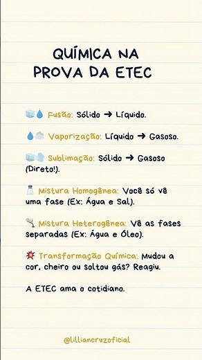 QUÍMICA NA PROVA DA ETEC