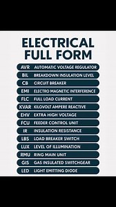 140K views · 784 reactions | Electrical Full Form  | Boparai- Electrical & Electronics Work | Facebook