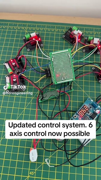 6 Axis Control System Development for Robotics