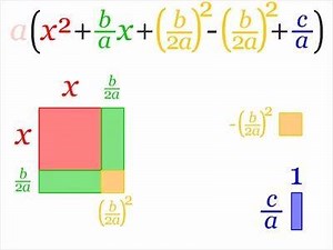 9.9K views · 267 reactions | Magic PI - math animations on Reels | Facebook