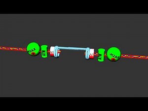 DNA repair - NHEJ - Canonical Non-homologus end joining pathway 2.0 - Full HD