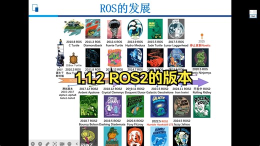 ROS2_1.1.2 ROS2的版本