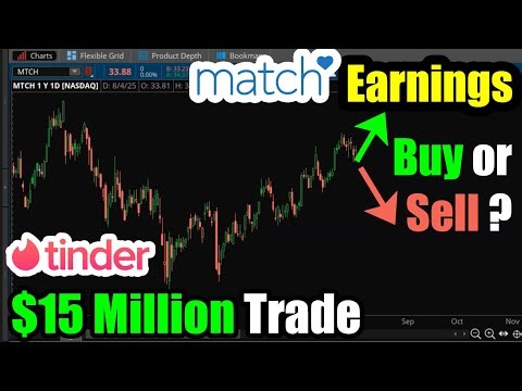 $15 Million Trade on Match (MTCH) Earnings: Buy Tinder Stock?