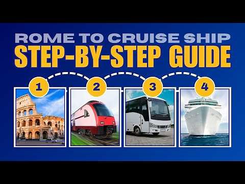 Rome to Civitavecchia Cruise Port: Step-by-Step Guide
