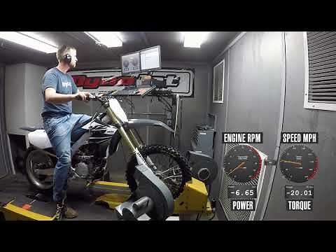 2020 Yamaha YZ250F Dyno Test