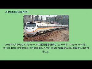 A-train (日立製作所)