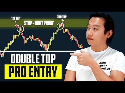 #1 DOUBLE TOP & BOTTOM Trading Strategy: FOR PROS