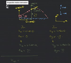 Projectile motion derivation... | Filo