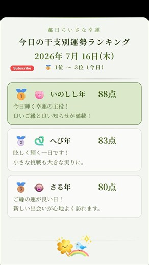 [今日の運勢] 2026年7月16日 干支別 今日の運勢ランキング 🏆 🐷いのしし年が1位！ #今日の運勢 #干支占い