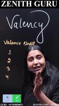 How To Calculate Valency | Valency Kaise Nikale | Valency Niklane ki Trick | By Nikki Ma'am