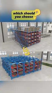 Honeycomb vs. Plug-in Racks: Which Storage System Saves More Time & Space?