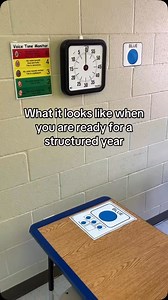 When your classroom is prepped, your visuals are printed, your centers are organized, and your students know the routine... THAT’S when the magic happens. ✨ A structured classroom isn’t just pretty—it’s peaceful, predictable, and purposeful. 💡 And the best part? You don’t have to figure it out alone. Inside the Simple Centers System, I walk you through how to build structure into every part of your day—especially centers. ✅ Visuals ✅ Independent routines ✅ Editable templates ✅ A step-by-step pl