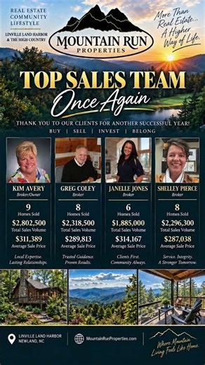 Linville Land Harbor Real Estate: Find Your Place in the High Country
