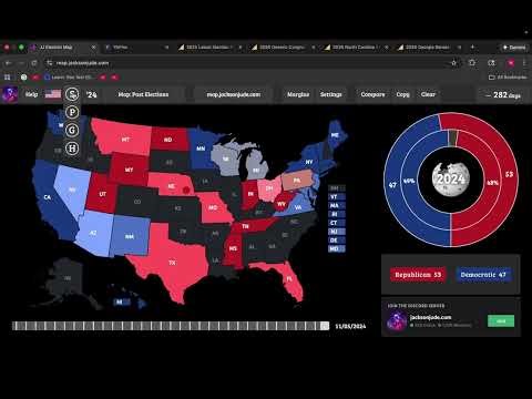 "Best Scenario" for Dems in 2026