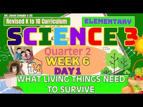 Grade 3 Science Q2 W6 D1 | What Living Things Need to Survive | Revised K-12 MATATAG