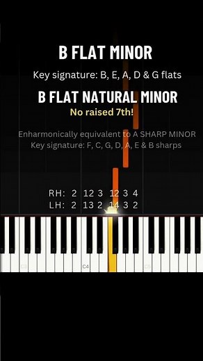 QUICK PIANO LESSON: Bb Natural Minor Scale