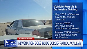 We got #exclusive access to policies and tactics being taught to Border Patrol agents at the academy right now including bringing back pit maneuvers and issuing micro red dot sights to every trainee. A few other highlights as BP celebrates 101 years: Border Patrol Academy Expansion • 800 trainees currently enrolled — highest in 15 years • Projected to exceed 1,200 trainees by Q4 of FY 2025 • 34,000 applications from January to April 2025 — a 44% increase over same period last year • New class of