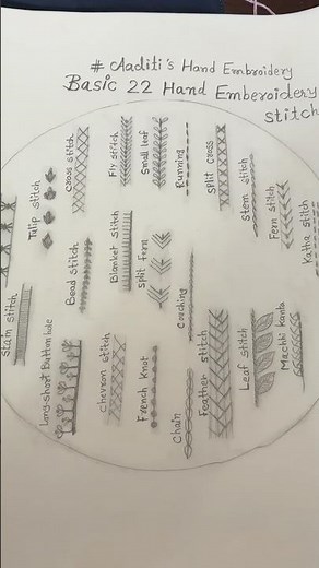 Basic Embroidery Stitches You Must Know | 22 Stitch Tutorial for Beginners#shortsfeed #embroidery