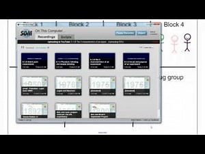 Experimental Design: Blocking by similar traits