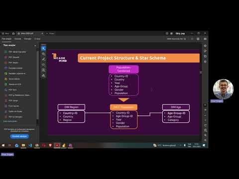Power BI Query Editor İşlemleri 3