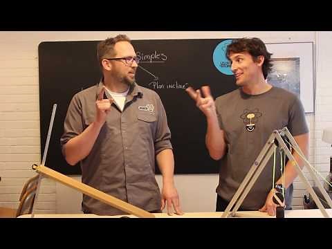 Les machines simples