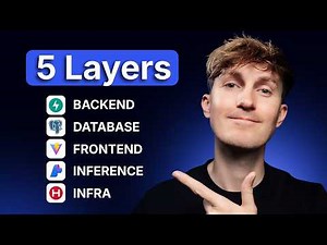 The Best AI Automation Stack to Learn in 2026