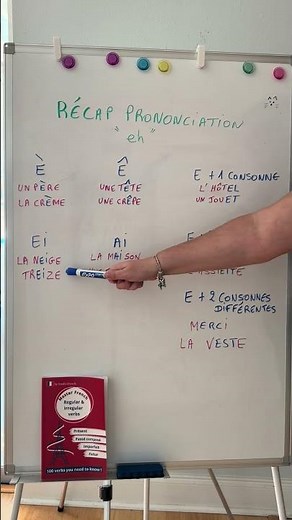 French Pronunciation: Master the “eh” Sound Once and For All