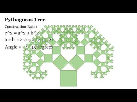 Fractal Magic: From Pythagoras Tree to Dragon Curve | Manim Animation