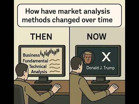 How have market analysis methods changed over time: #crypto #market #trade #trading