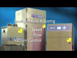 Purex Analogue Range