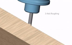 ModuleWorks 木工组件——木材加工