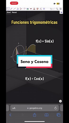 Funciones trigonométricas en GeoGebra