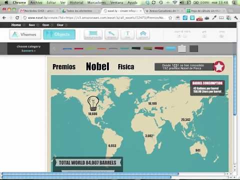 Crear infografías con easel.ly