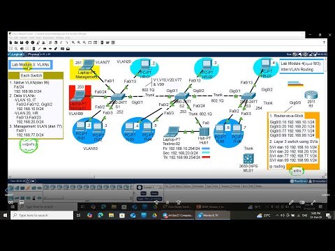 Lab ccnav7-2 module 4 inter-VLAN Routing