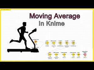 Knime Moving Average & Moving Aggregations