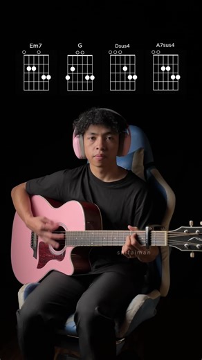 How To Play 'Wonderwall' by Oasis - Guitar Tutorial