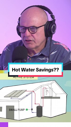 Maximizing Energy Independence with Solar Hot Water Systems