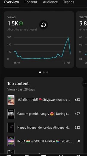 please support 😭 🙏