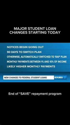 New changes to federal student loans