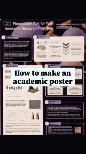 dr. Ahmad Fawzy, Sp.B.P.R.E. on Instagram: "How to make scientific poster designs using artificial intelligence tools. #academicposter #scientificposter #eposter #AI #artificialintelligence"