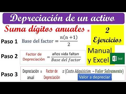 Depreciación Suma años dígitos. 2 ejercicios paso a paso con y sin valor residual.