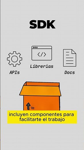 🤖💡 SDK vs API: Descubre la Diferencia en 60 Segundos! 🚀
