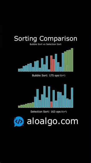 Bubble Sort vs. Selection Sort