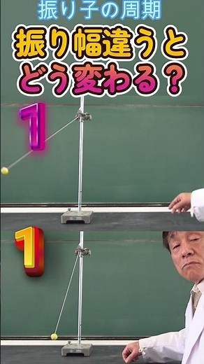 How does the period of a pendulum change depending on the swing amplitude? #shorts